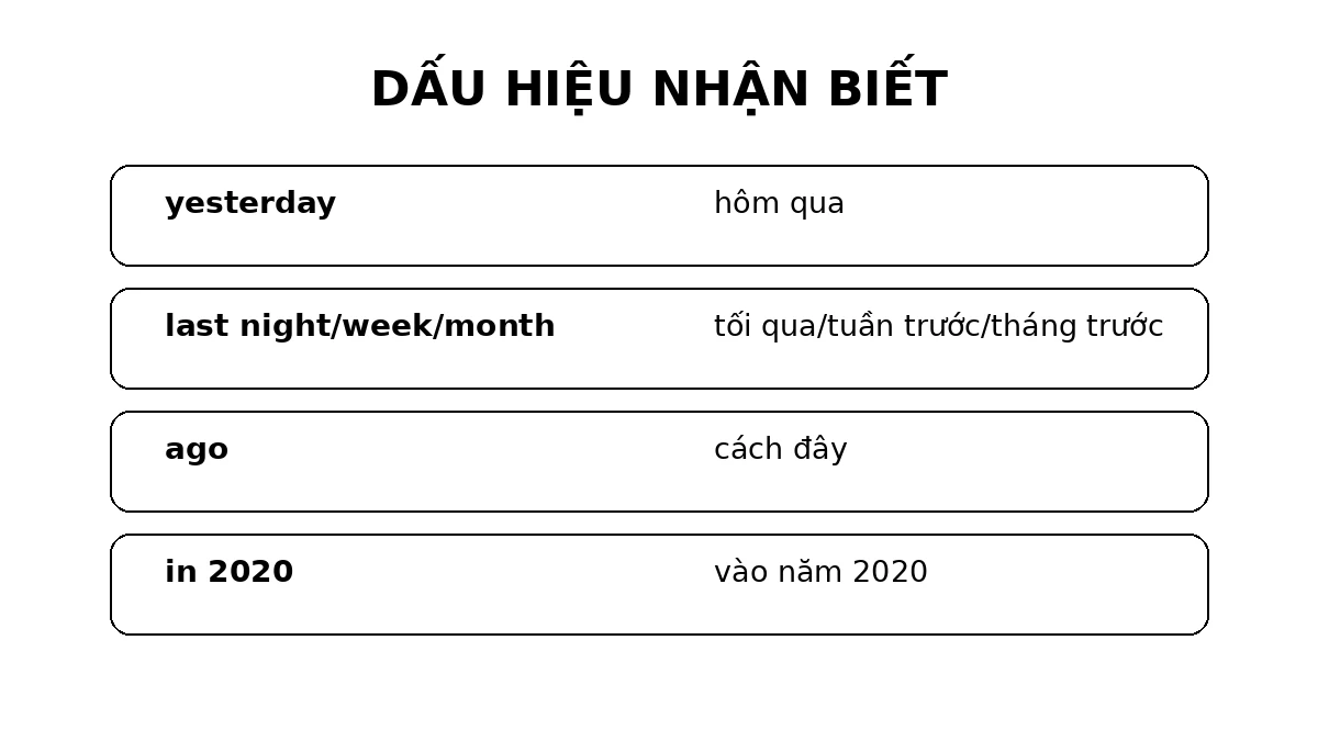 Dấu hiệu nhận biết thì quá khứ đơn