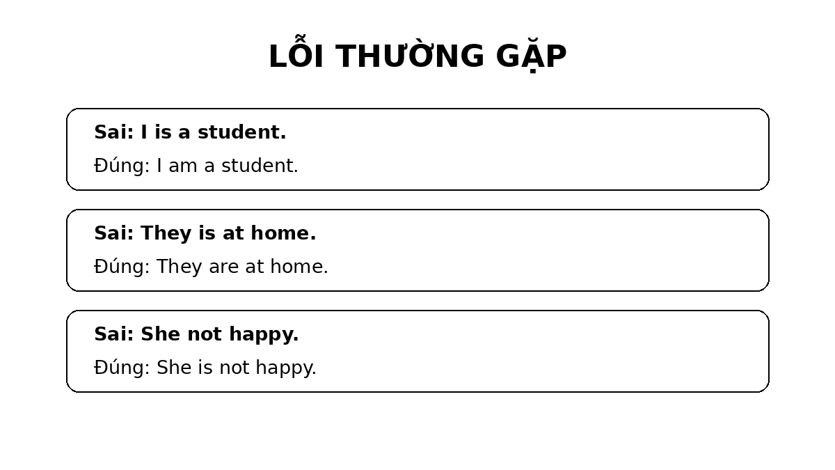 Lỗi thường gặp khi dùng am is are